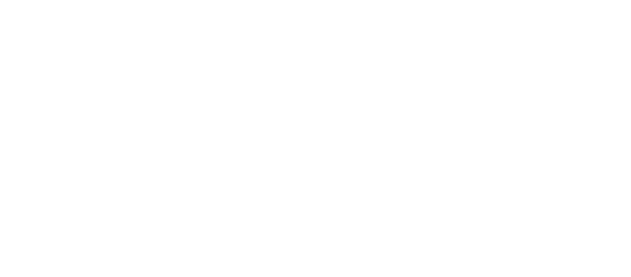iBIZ365 |  আইবিজ ৩৬৫